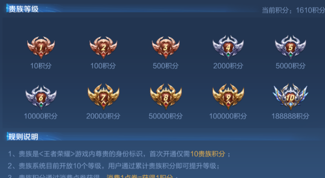 戒不掉的王者：在用户运营上有什么秘密？