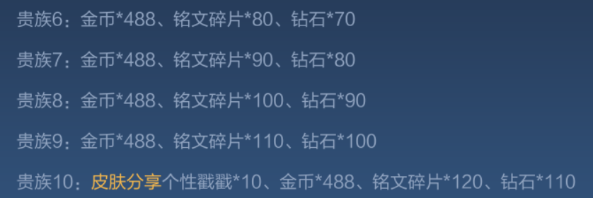 戒不掉的王者：在用户运营上有什么秘密？