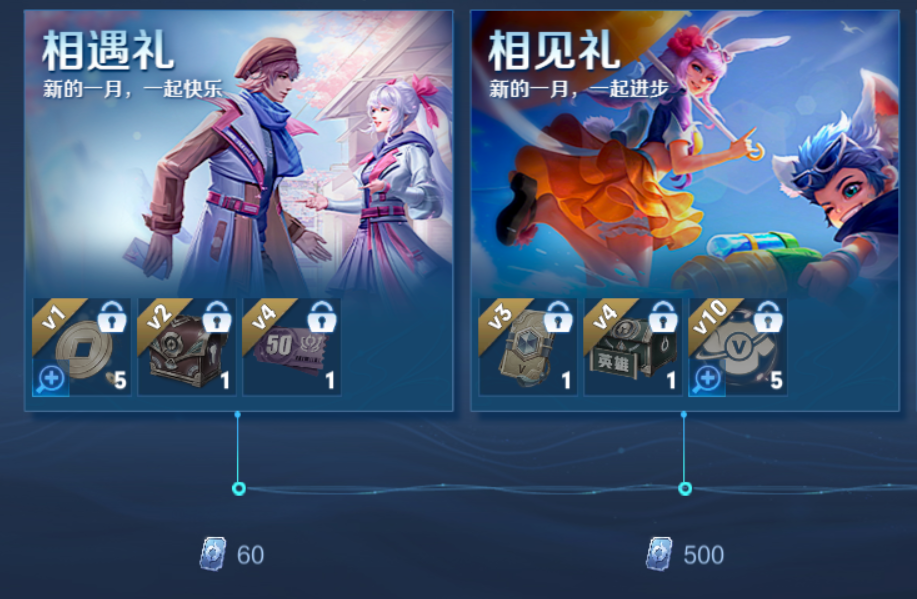 戒不掉的王者：在用户运营上有什么秘密？