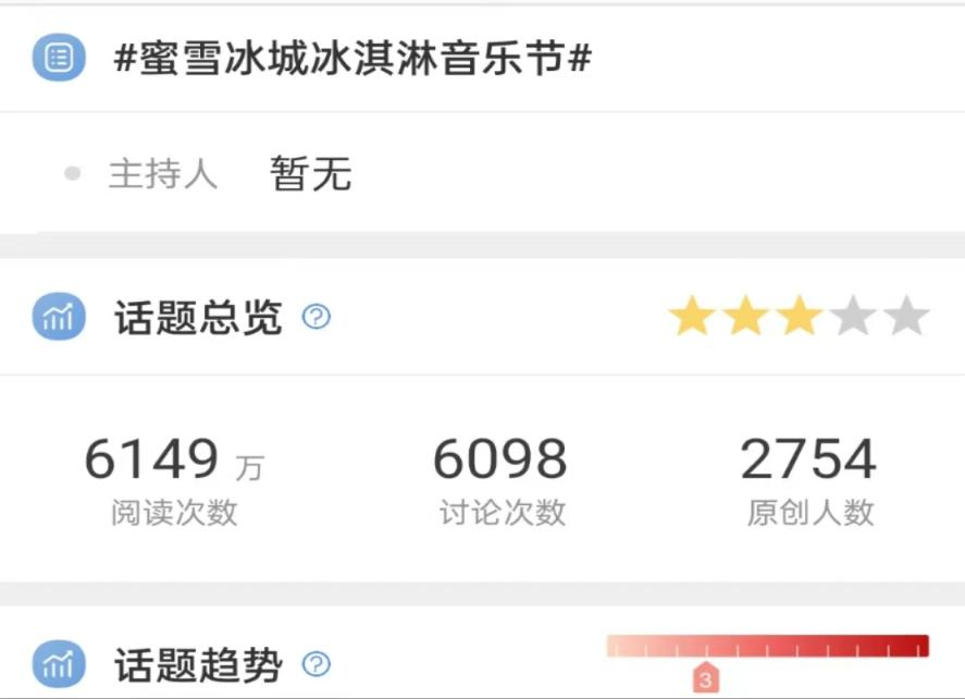 杀疯了的蜜雪冰城，又来搅局音乐节营销