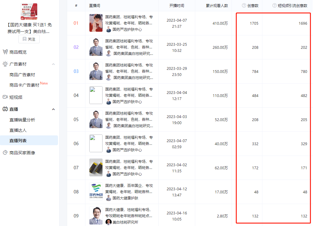 单品销售新招,直播间30天冲破2000万GMV!