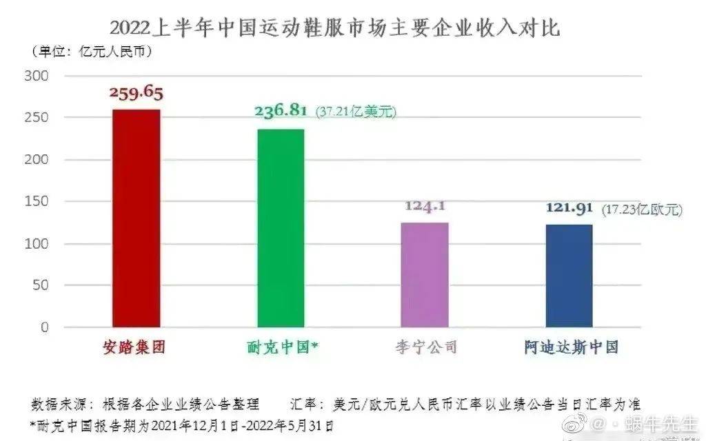 阿迪达斯出“吴京同款”，想吃爱国饭？