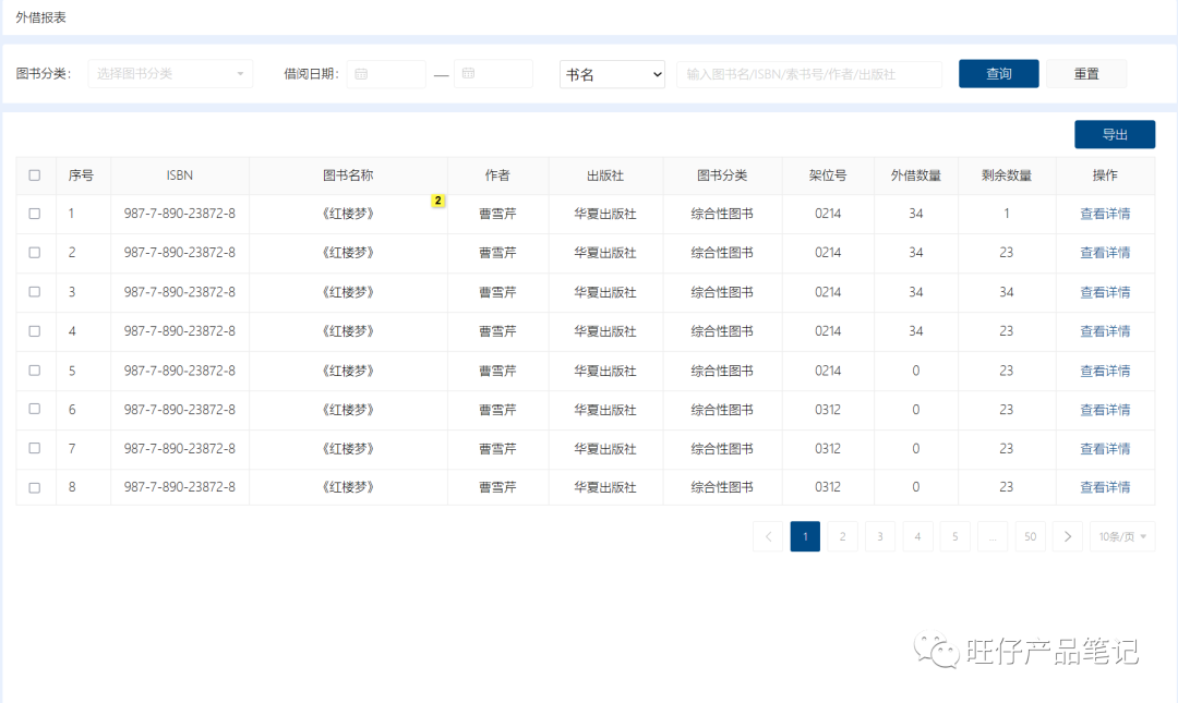 一看就会,五千字拆解项目制需求文档(内含AI利用方法) 一看就会,五千字拆解项目制需求文档(内含AI利用方法)