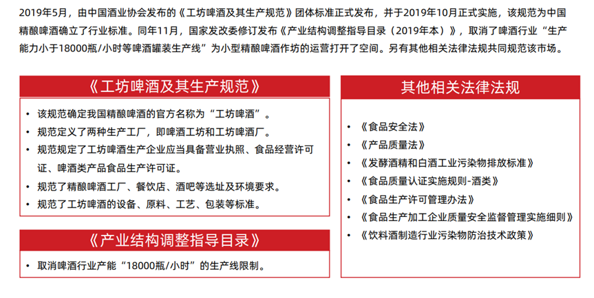 从小众到破圈，精酿需要破解哪些难题？