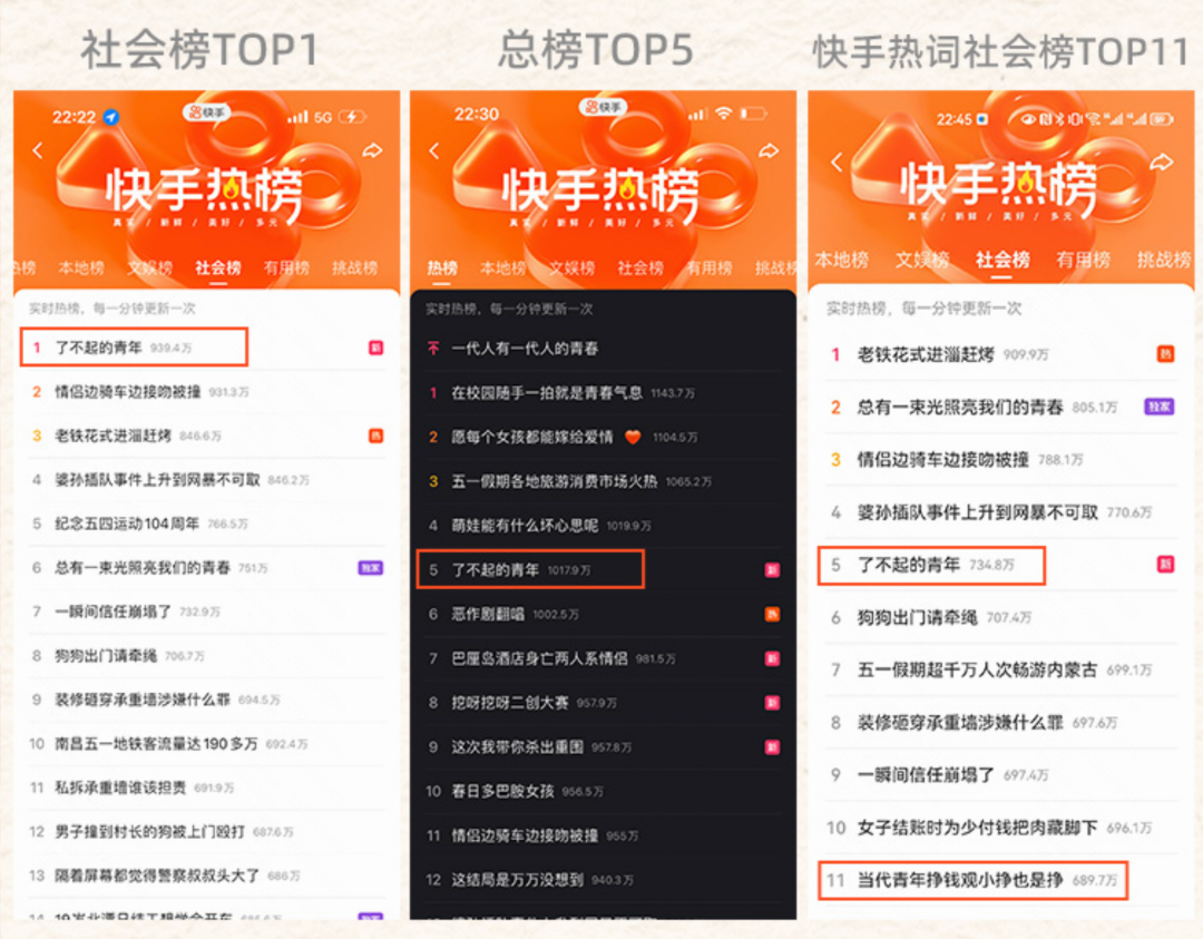 做有温度的内容营销：“五四”遇见“小挣”青年