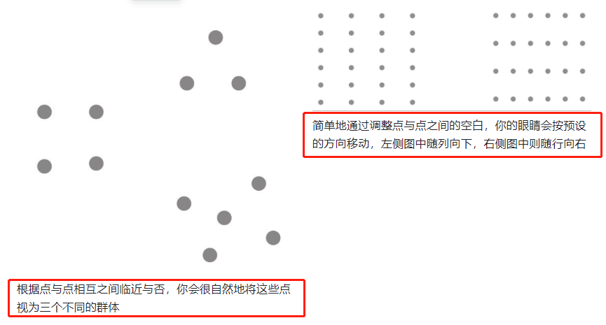 《用数据讲故事》：用故事驱动决策