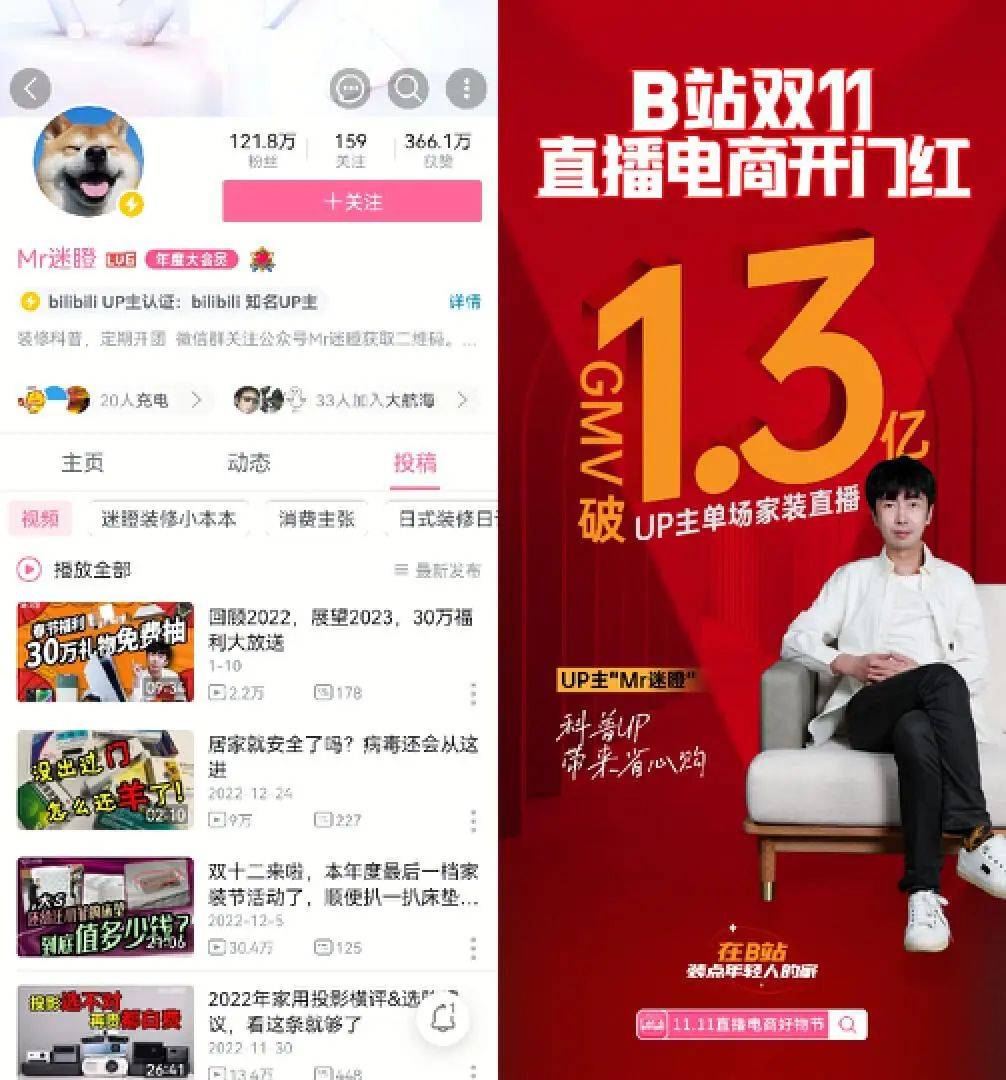 B站2022内容观察:现象级爆款“二舅”的作者外,还有150位UP主一年涨粉百万