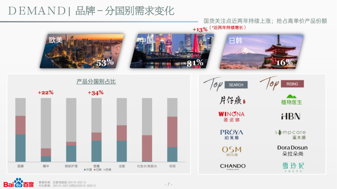 没有“广告”的广告片,这家中国护肤品牌只想带你探索远方,更爱这个世界