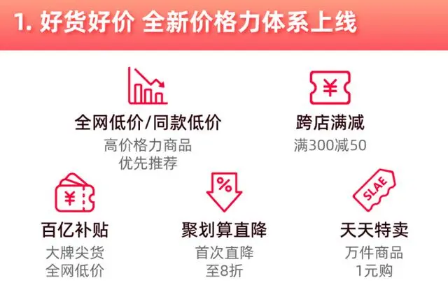 618“卷”向低价补贴，内容化成唯一解药？