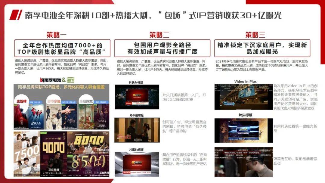 我承认我是个“渣女”，IP火 品牌火 我火大……