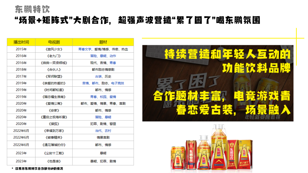我承认我是个“渣女”，IP火 品牌火 我火大……