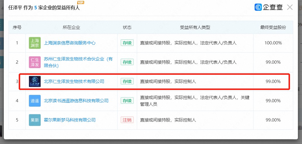 “年薪1500万”的网红经济学家,要卖生发液?