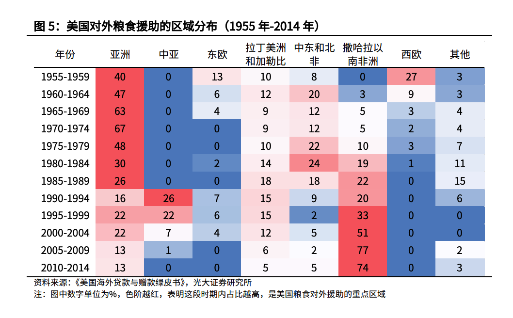 韩国人为什么爱吃泡面?